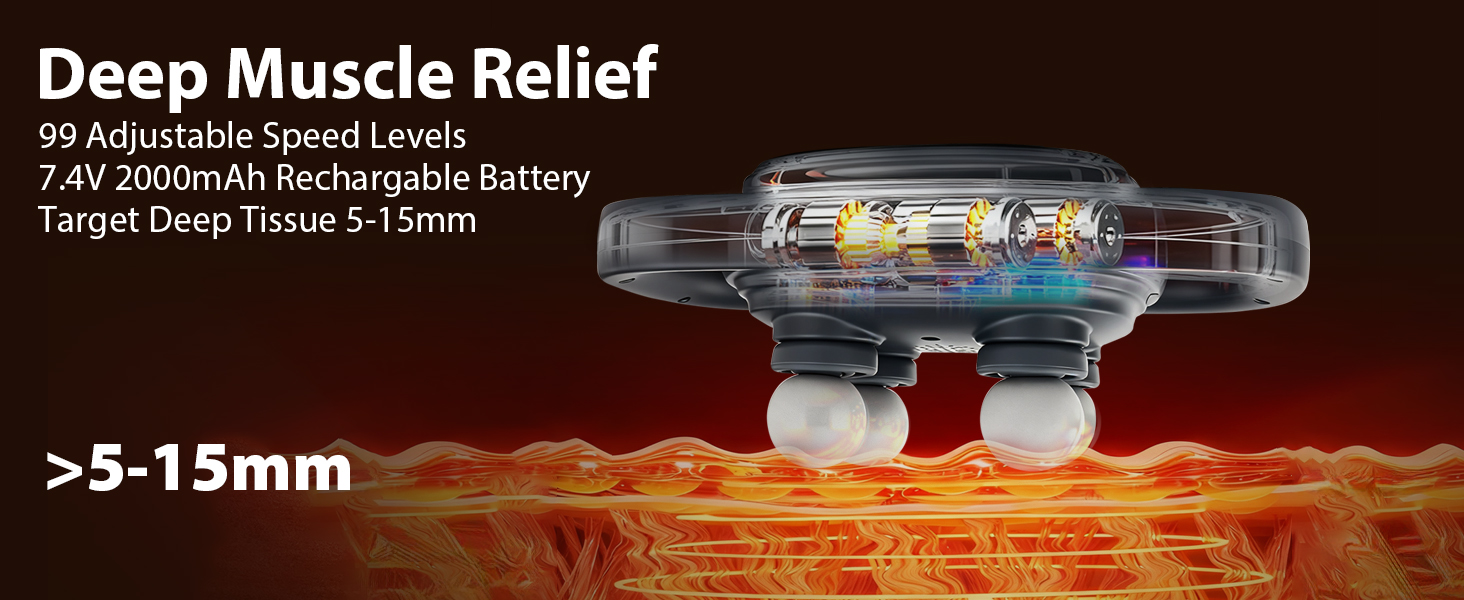 Massage Gun, Deep Tissue Massager Gun,Back Massager,Neck Massager, Shoulder Massager