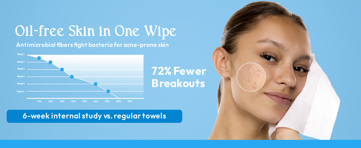 face towel