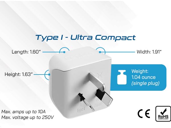 australia adapter plug