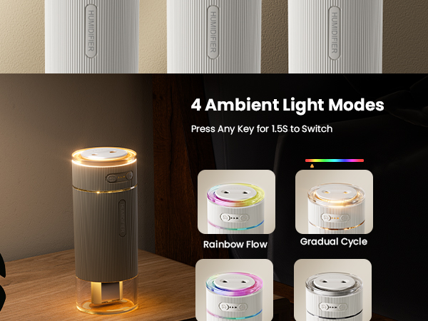 dehumidifier for bedroom