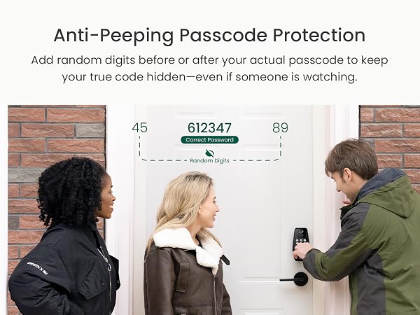 Anti-Peeping