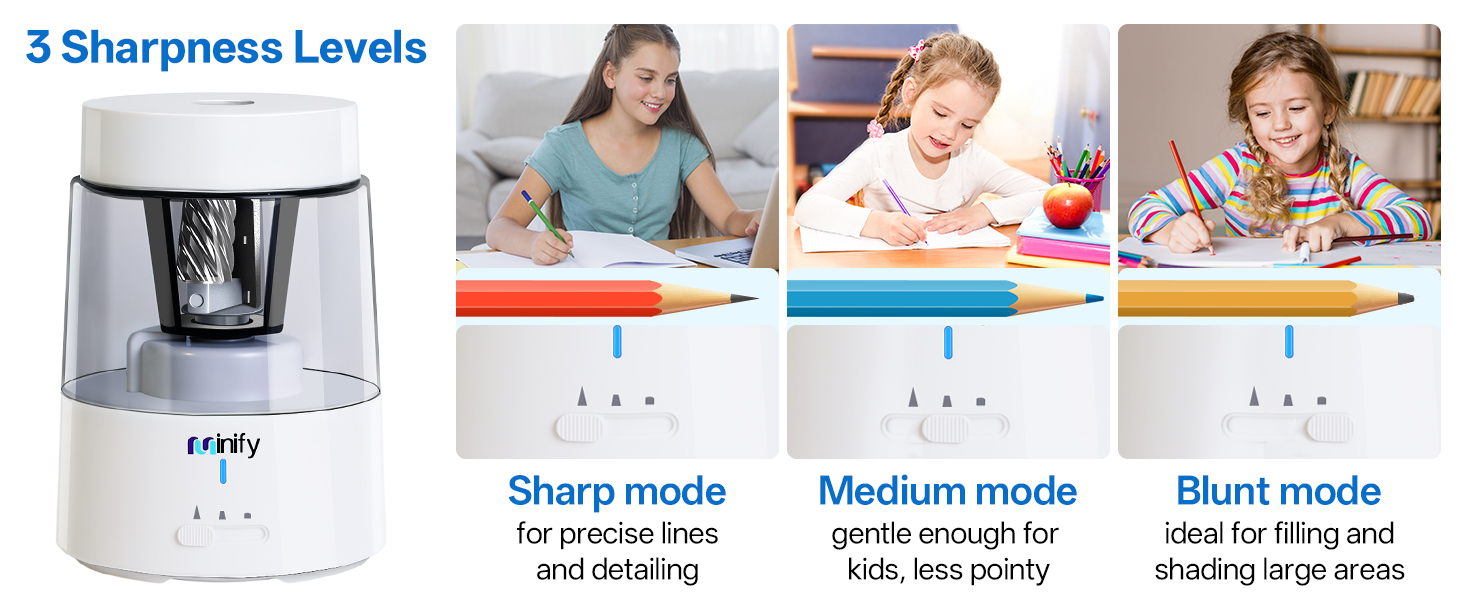 3 Sharpness Levels