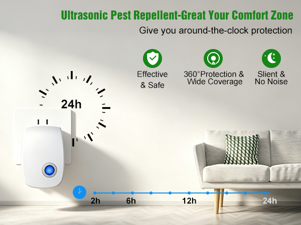 Ultrasonic Pest Repellent-Great Your Comfort Zone