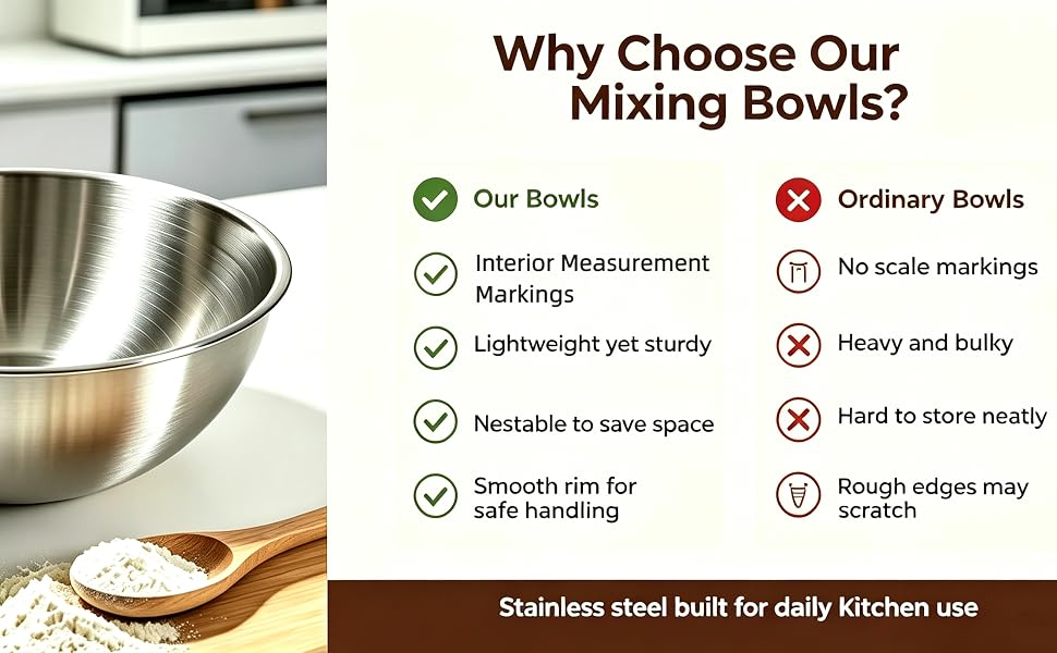 why choose us?