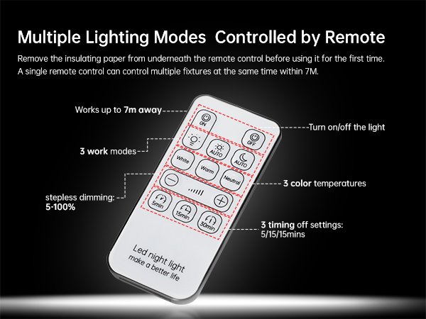 puck lights with remote 3-1