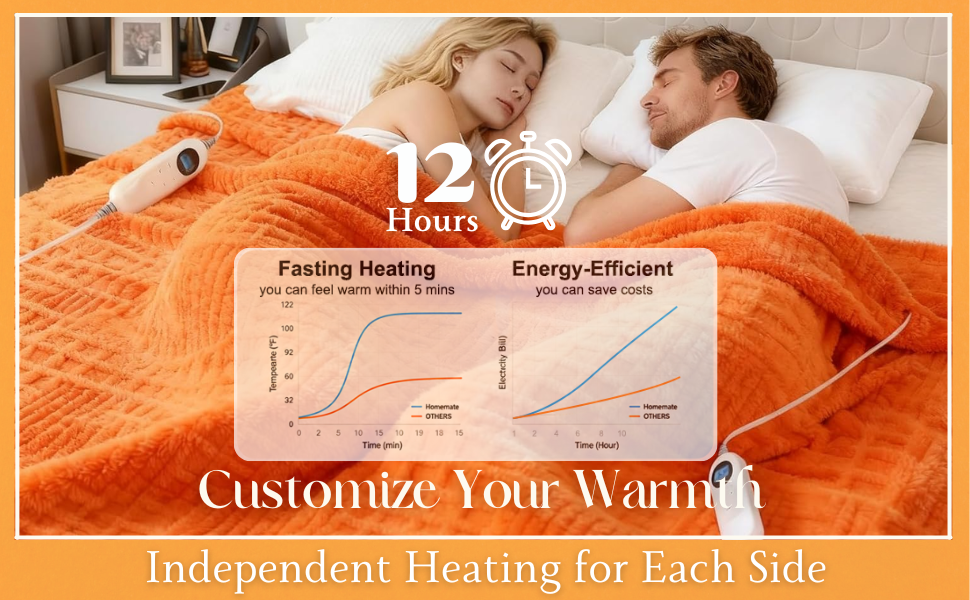 heated blanket