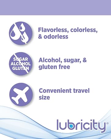 Lubricity Dry Mouth Oral Spray