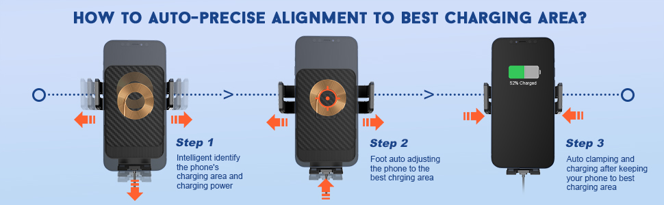Wireless Car Charger