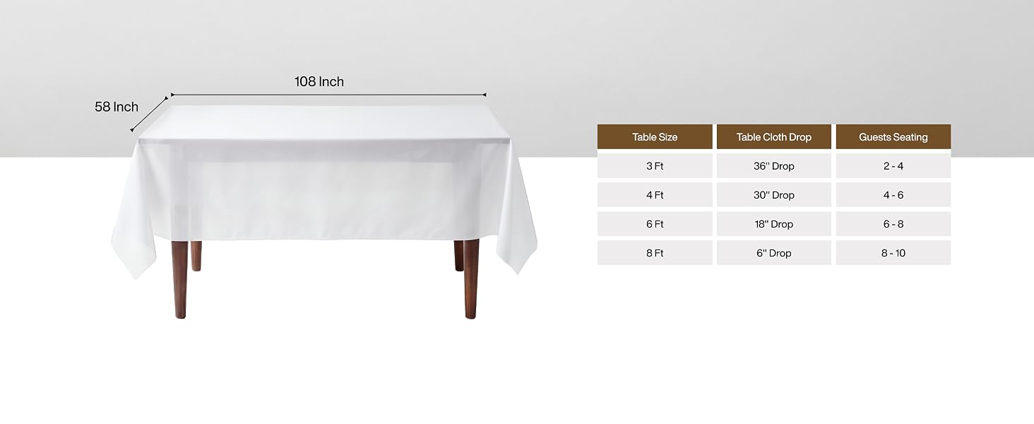 table size