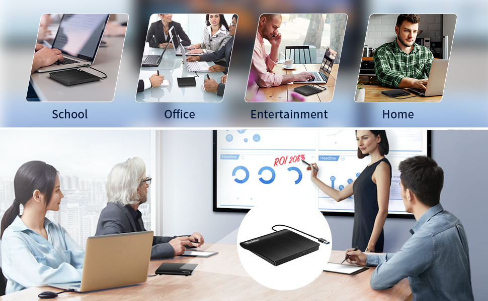 External cd/dvd Drive for Multiple Occasions