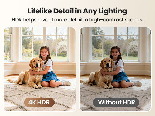 4K HDR: Balanced Brightness, Clearer View