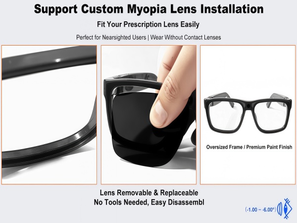Support Custom Myopia Lens Installation