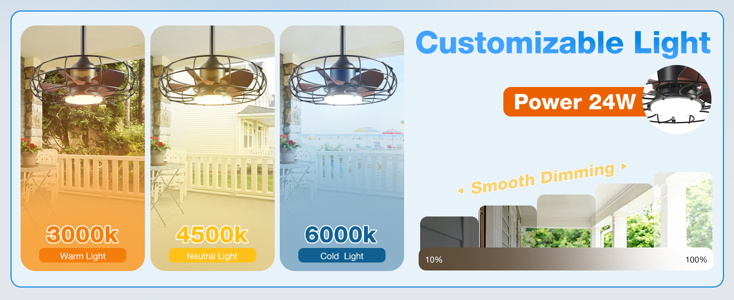 Gazebo Fan