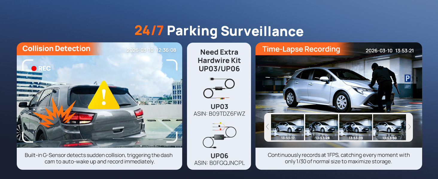 24/7 Parking Sueveillance
