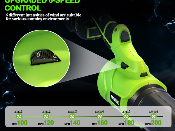 blower cordless
