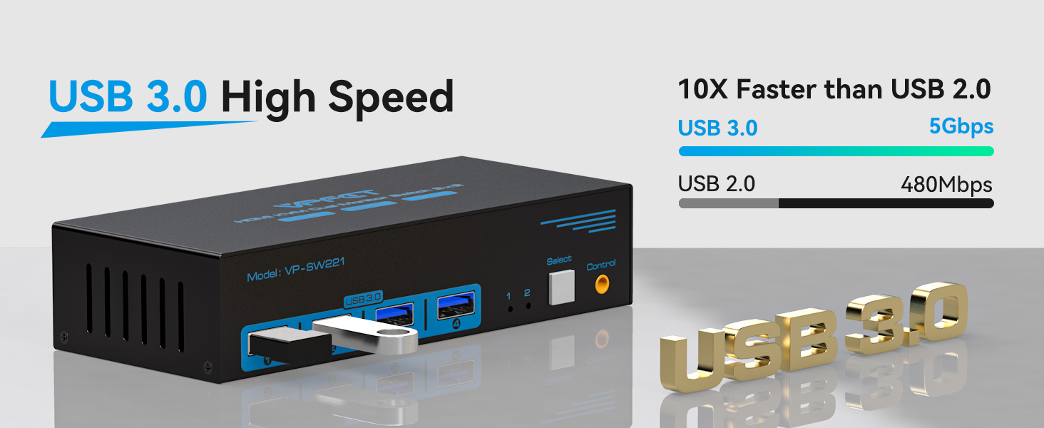 usb 3.0 switch