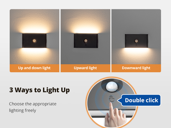 Rechargeable Motion Sensor Stair Light