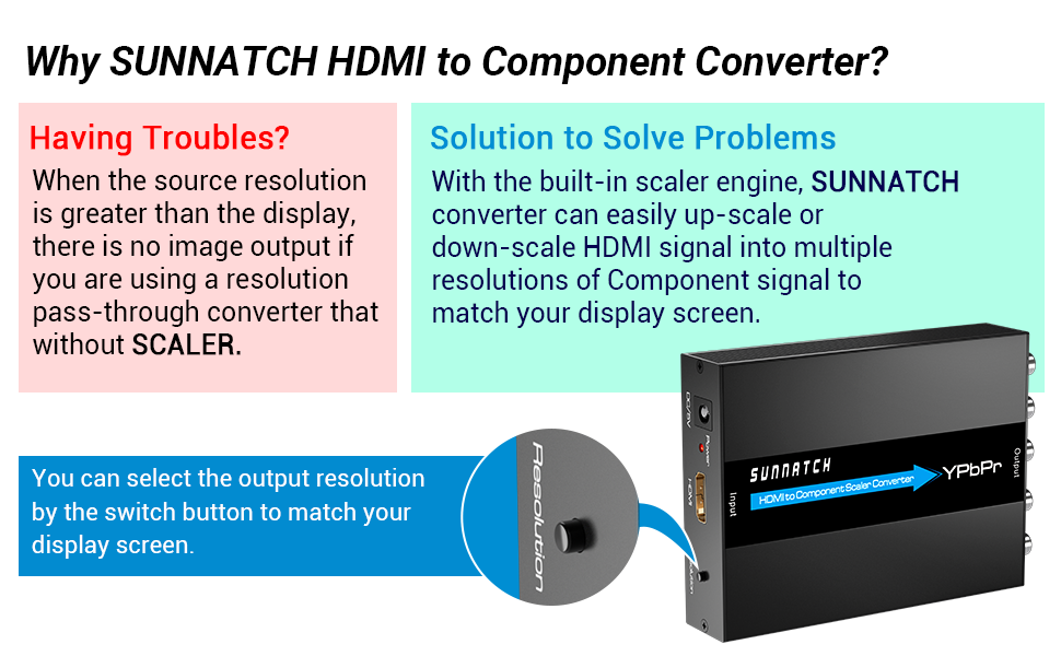 hdmi component