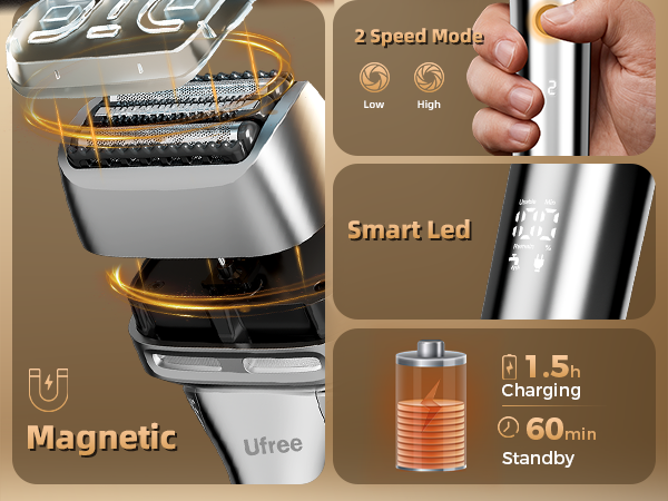 shavers for men
