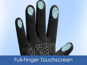 Full-Finger TouchScreen