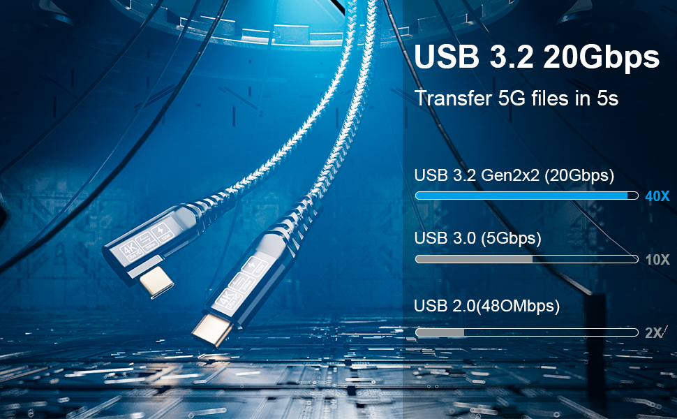 usb 3.2 cable