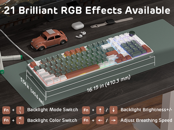 Dynamic RGB