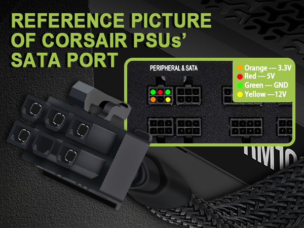 SATA Power Cable for Corsair PSUs