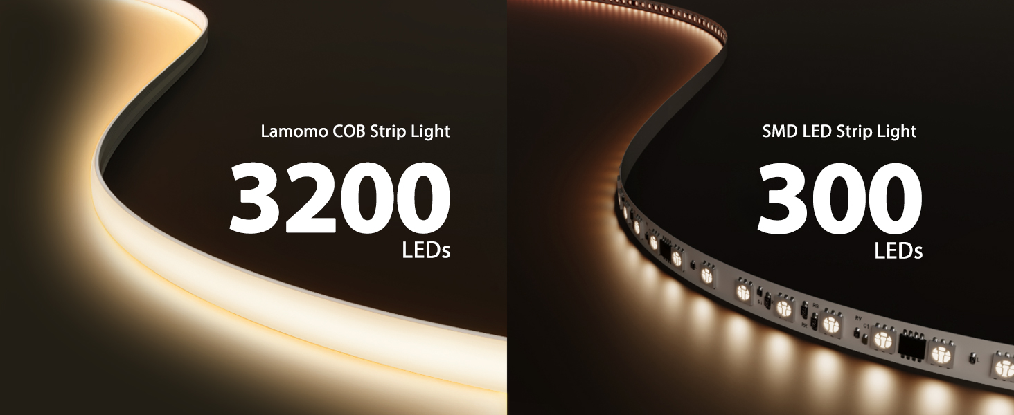 led strip lights