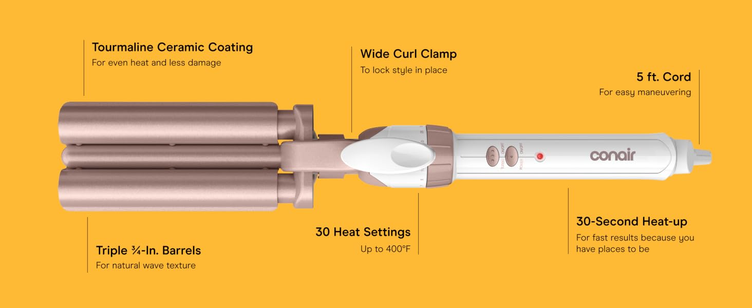 Product highlights