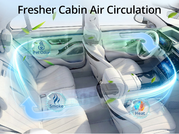 Car Headrest Fan