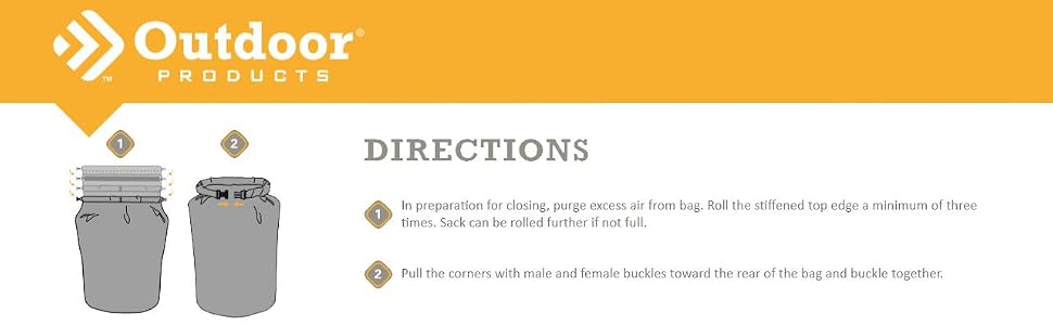 Directions