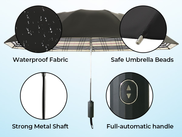 umbrella details