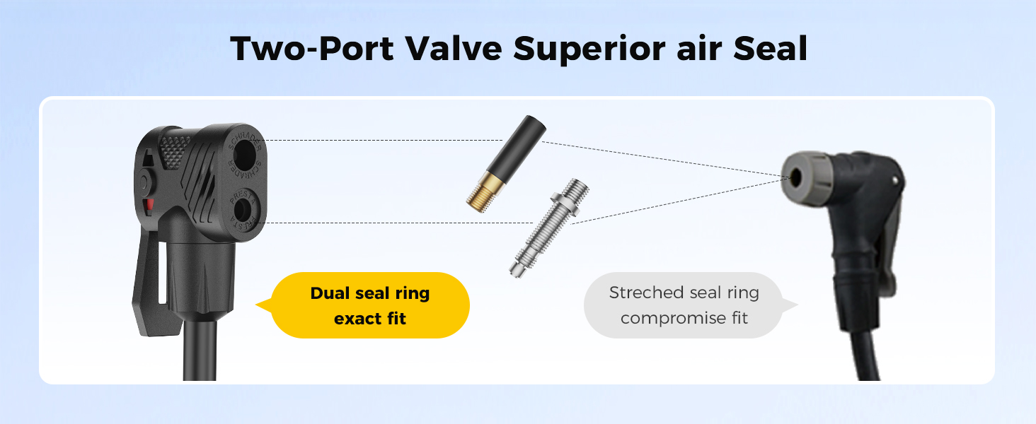 presta valve inflator