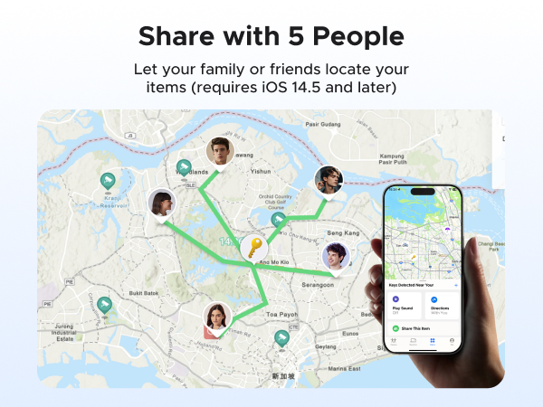 TRACKER