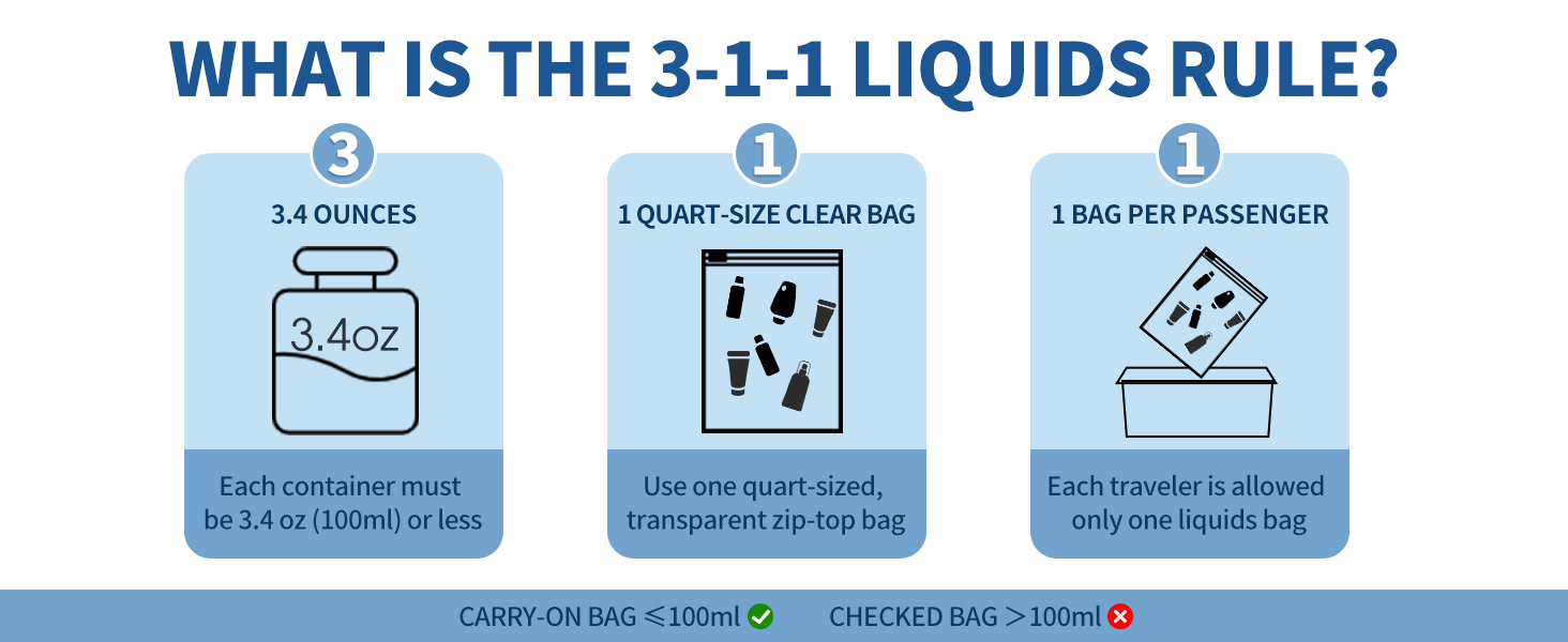 toiletry bag