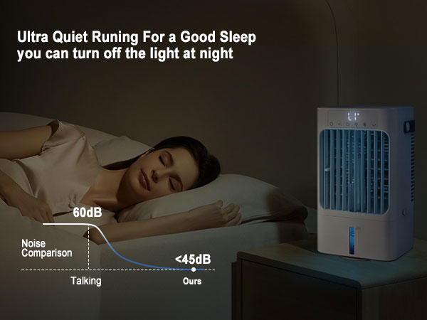 Portable Air Conditioner