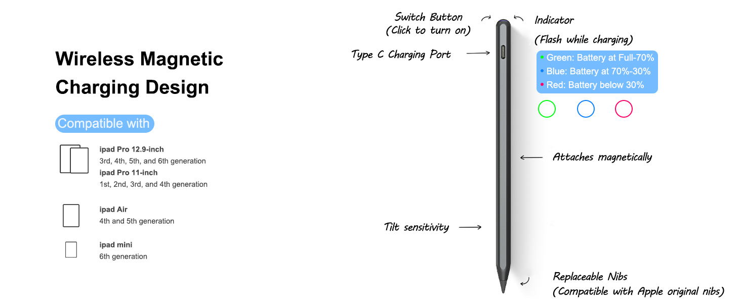 apple pen