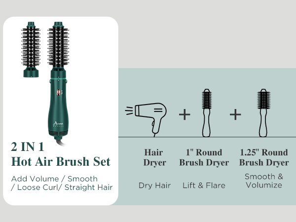 Round Brush Blow Dryer Set