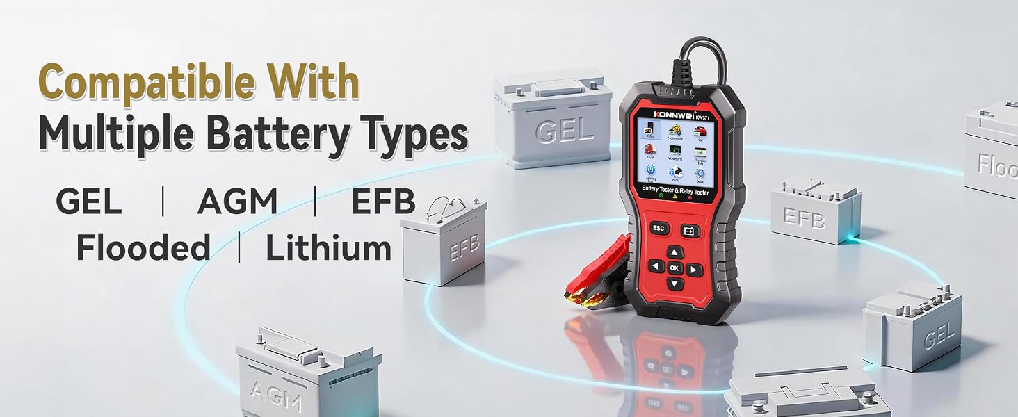 Battery Tester & Relay Tester 2 IN 1