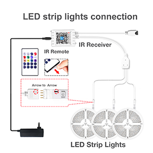 DAYBETTER Outdoor Led Strip Lights 50ft
