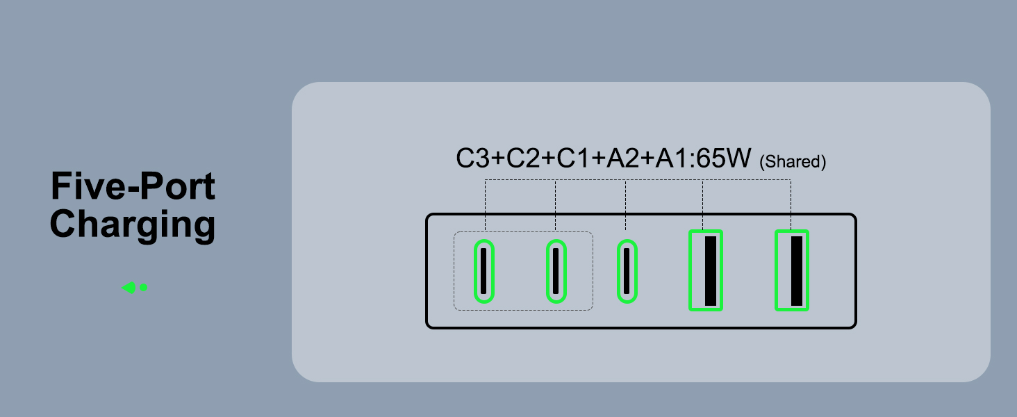 Five-port charging