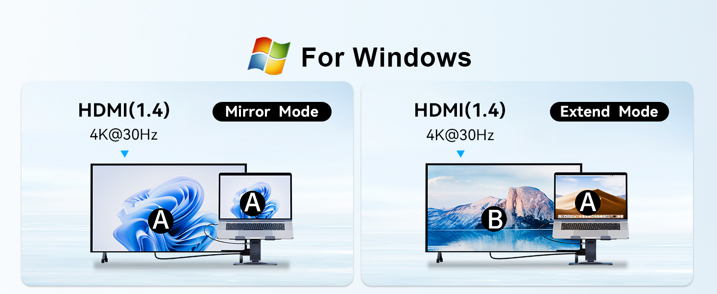 laptop stand with USB Hub Dual Display two display 2 monitor mirror extend