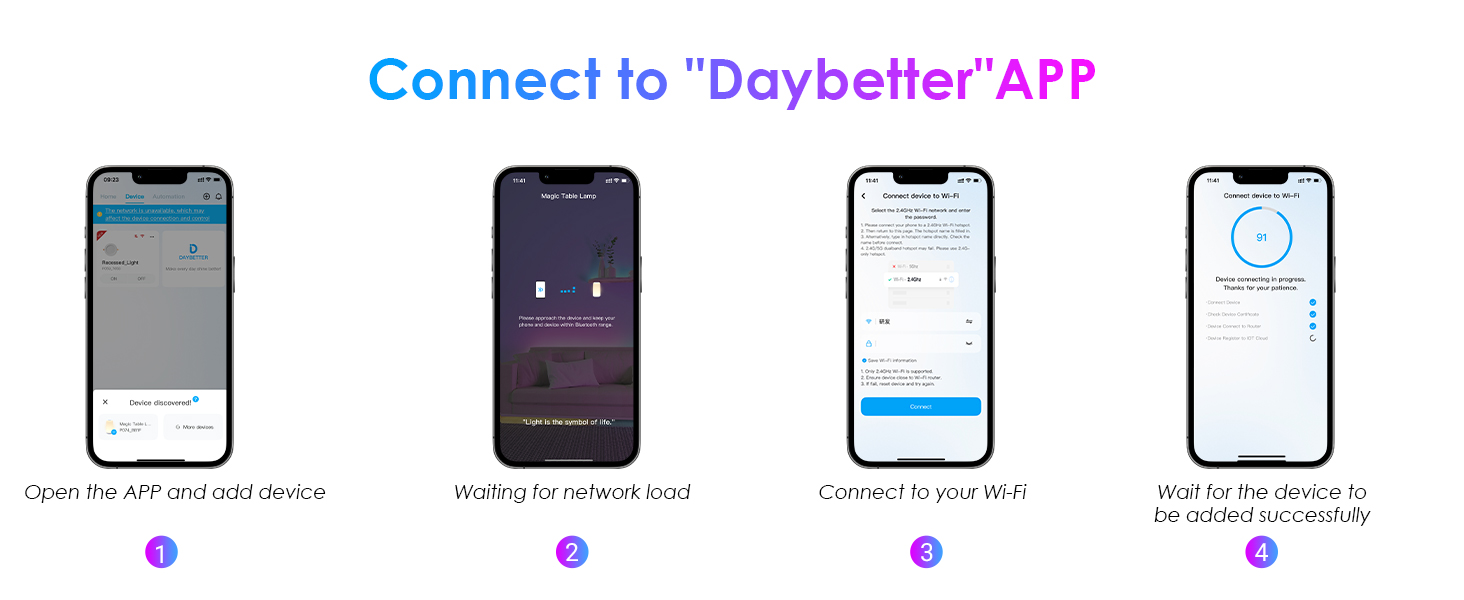 Connect to the App