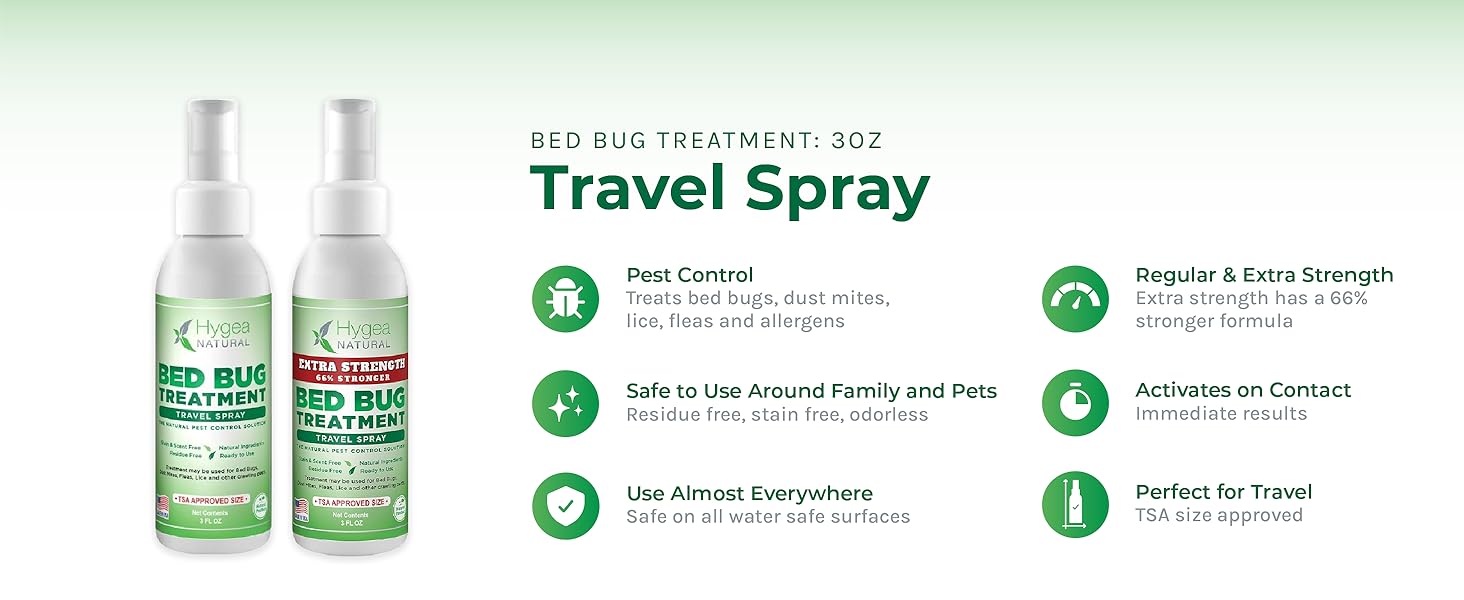 Benefits of the Travel Spray