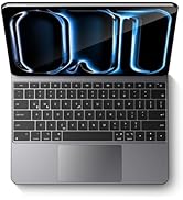 edaiser Magic Keyboard Case for Apple iPad Air 13-inch M2 2024 & iPad Pro 12.9 inch (6th/5th/4th/...