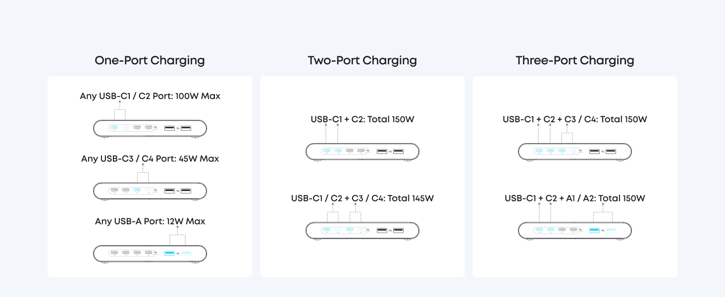 Power Distribution