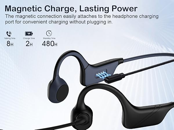 open ear headset with mic