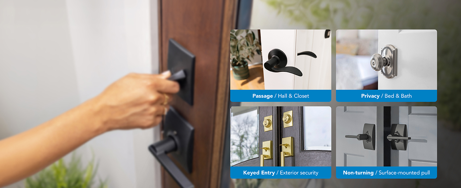 Schlage door hardware functions for halls, closets, bedroom, bathrooms, entry doors and dummy