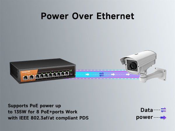 gigabit switch 8 port