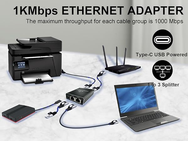 ethernet splitter